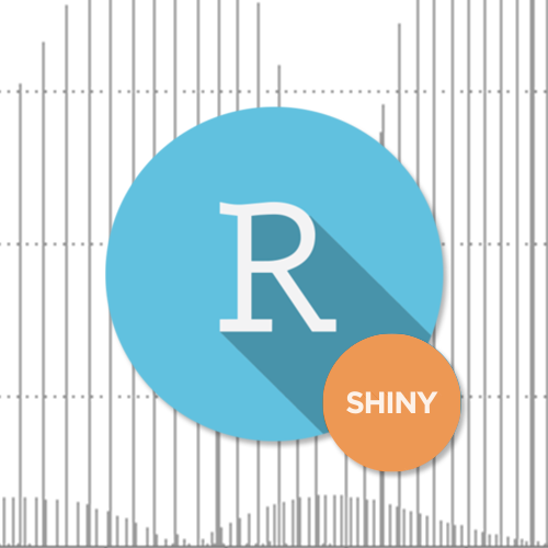 bar graph r shiny