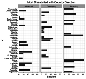 rplot1