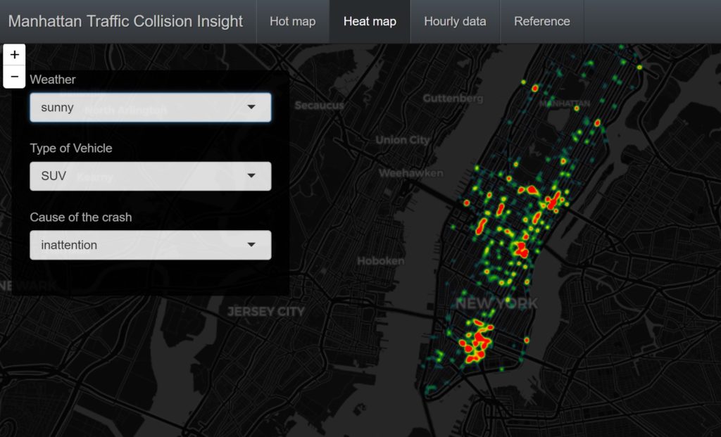 hotmap Data Science Blog