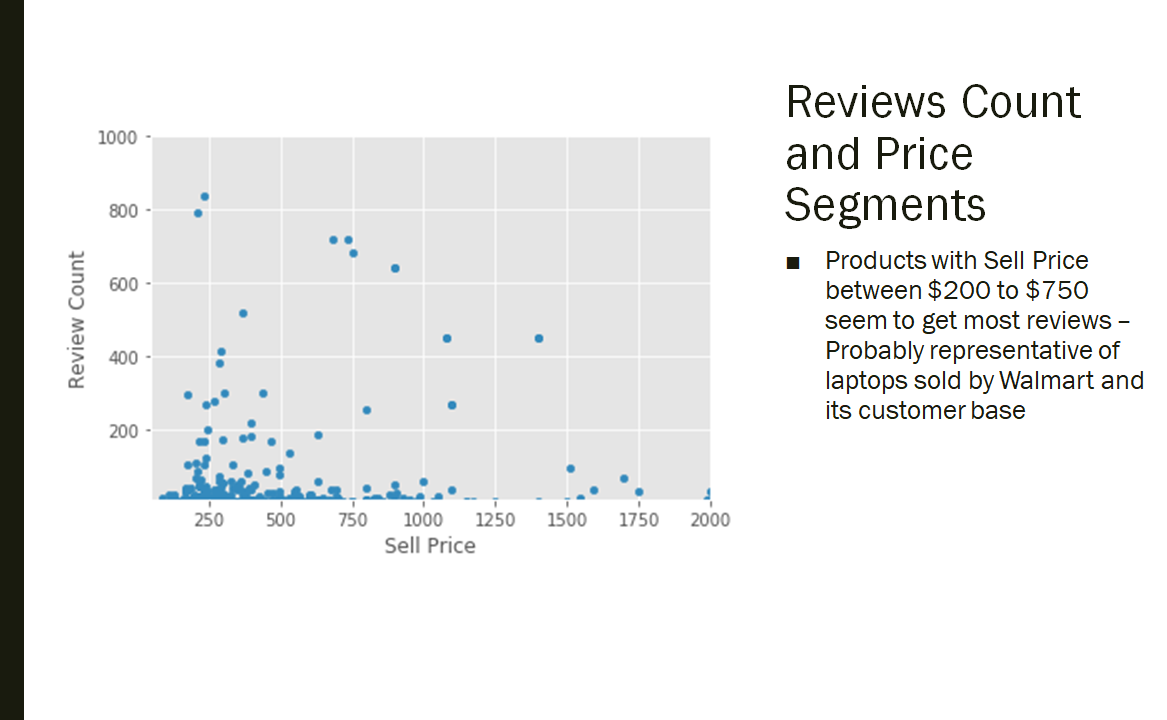 image | Data Science Blog