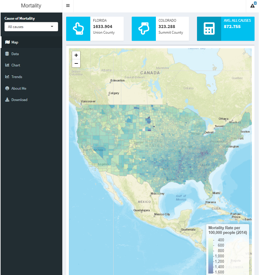 Data Analysis on Leading Causes of Mortality by U.S. County