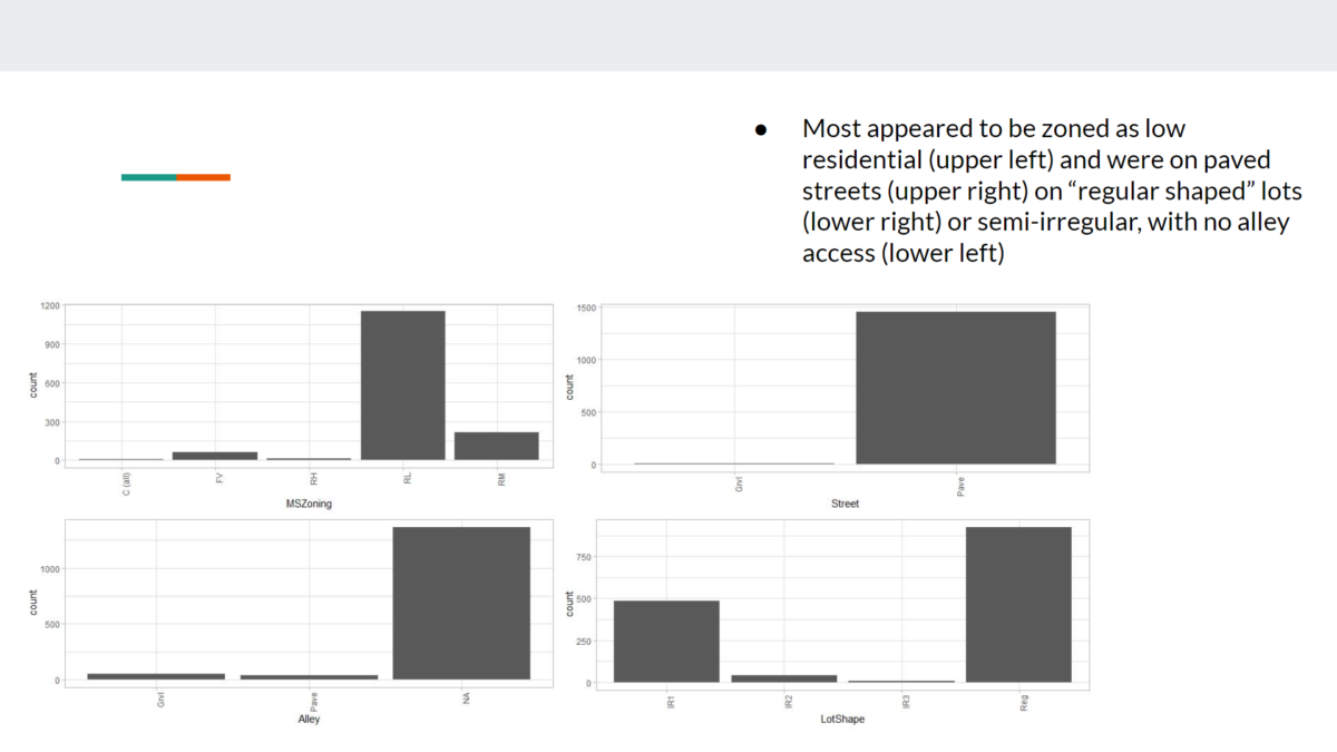 Analyzing Housing Data with Machine Learning