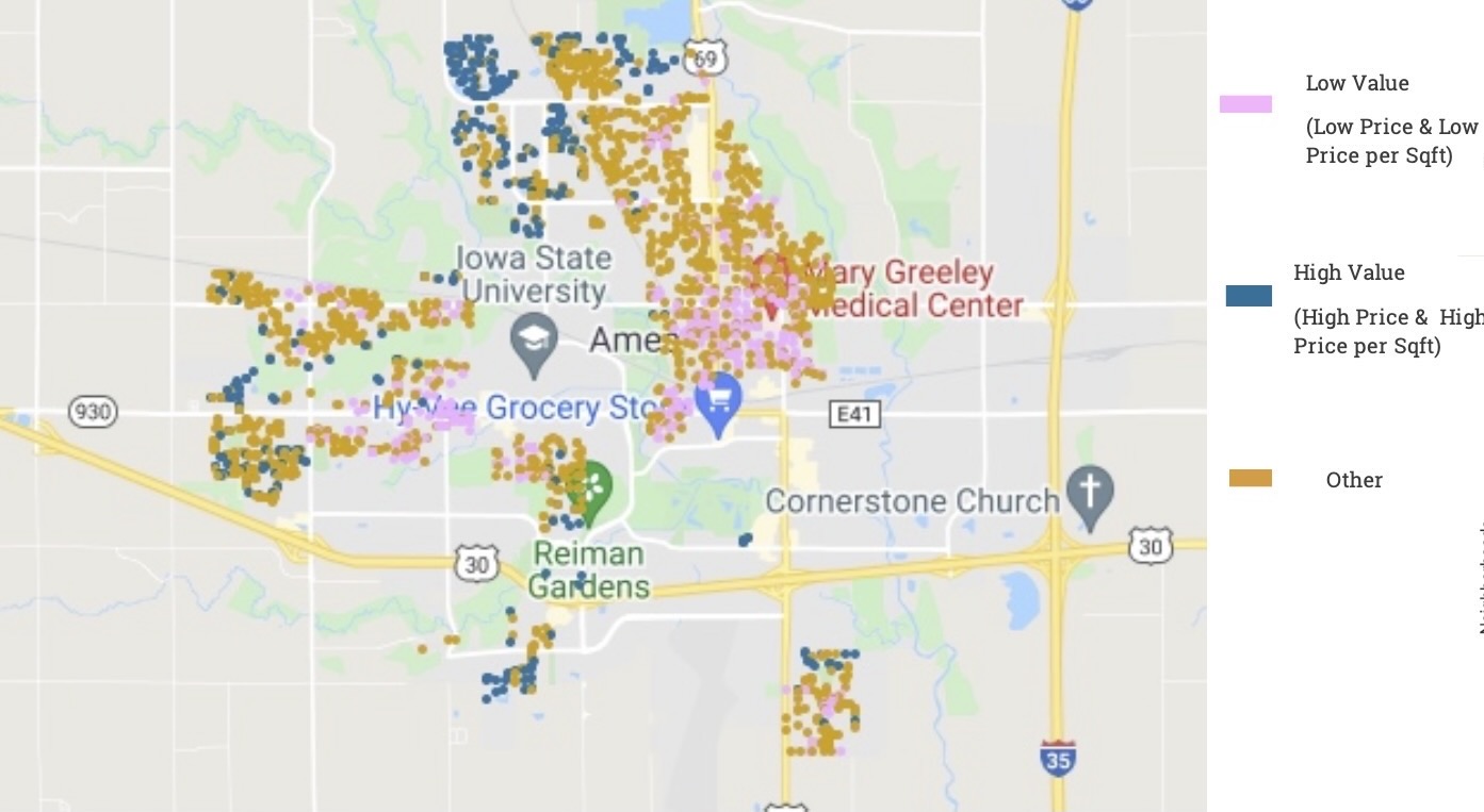 Data Patterns in Ames Housing Data Science Blog