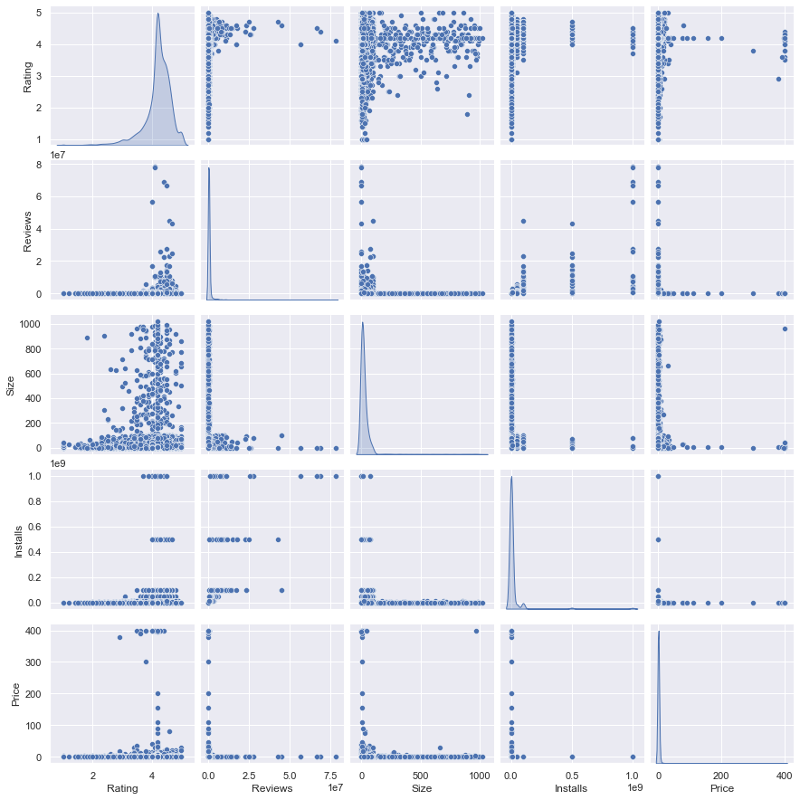 download-8-398879-OgpDTSY6 | Data Science Blog